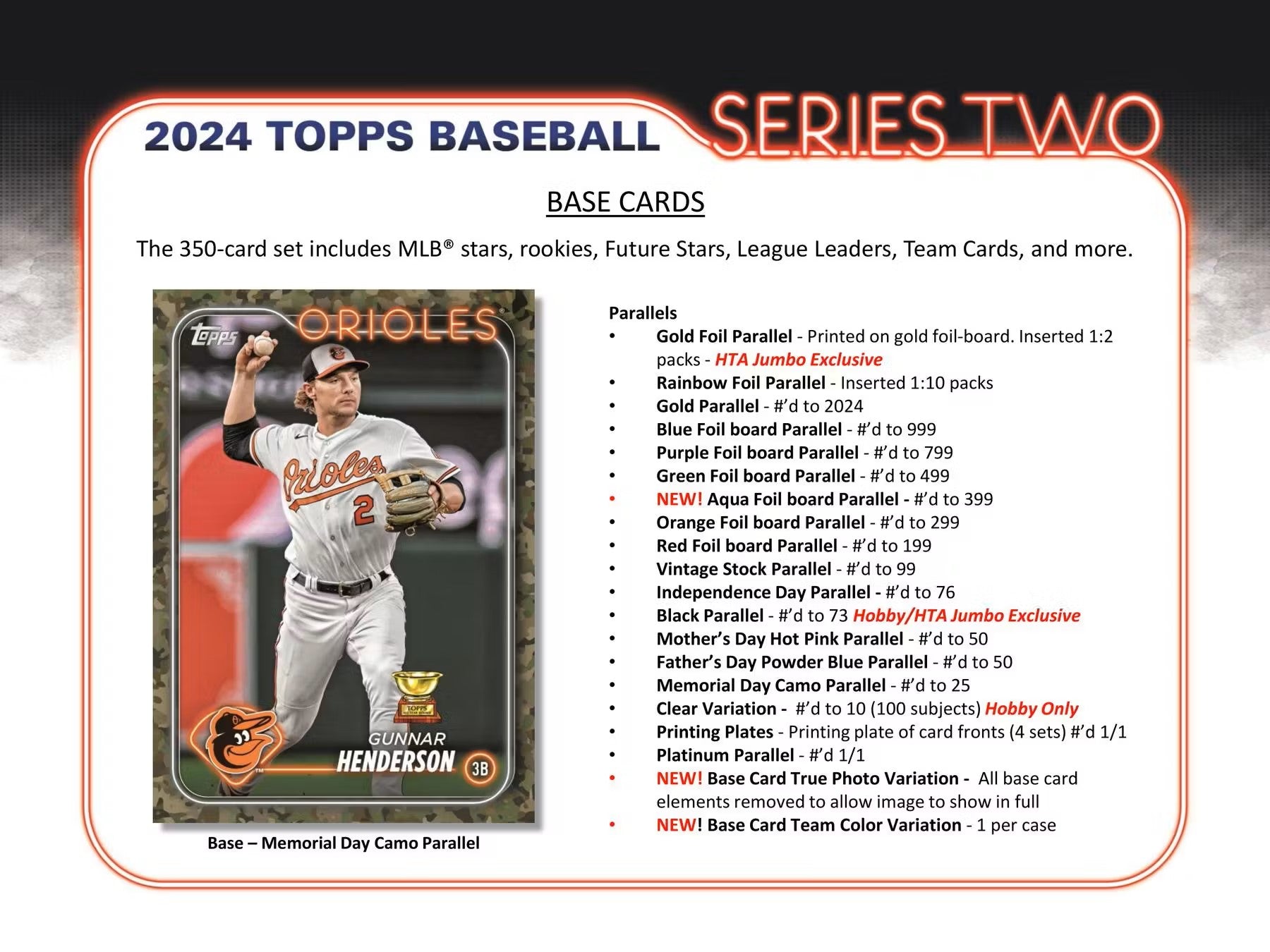 Baseball - 2024 - Topps Series 2 - Hobby Box (20 Packs)