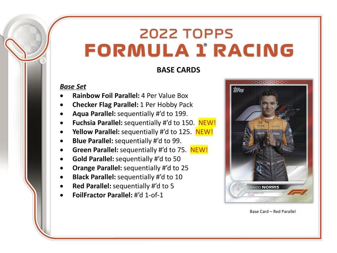 Formula 1 Racing (F1) - 2022 - Topps - Hobby Box (20 Packs) Topps 887521110971