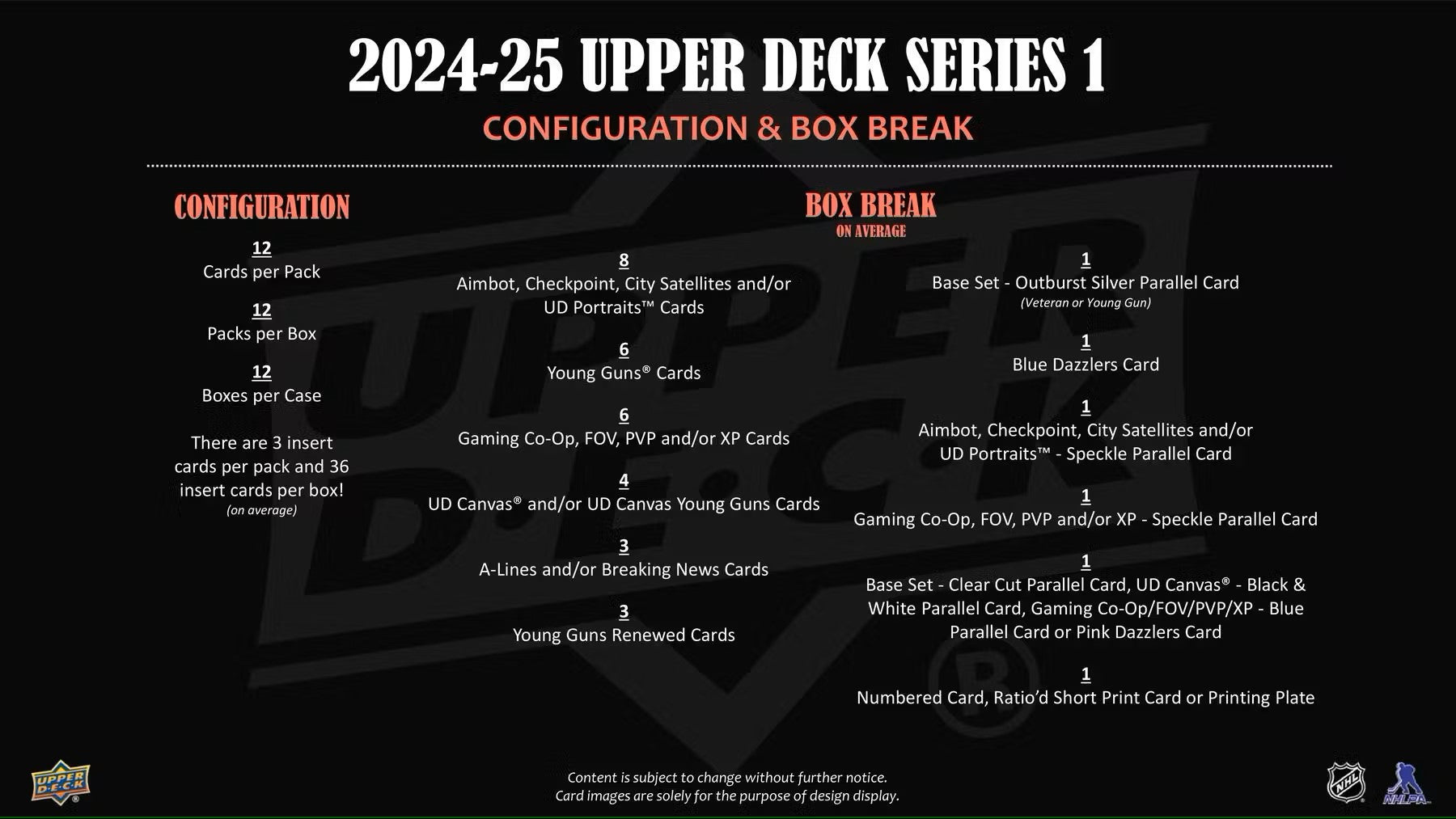 Hockey - 2024/25 - Upper Deck Series 1 - Blaster Box (4 Packs) Upper Deck 053334656078