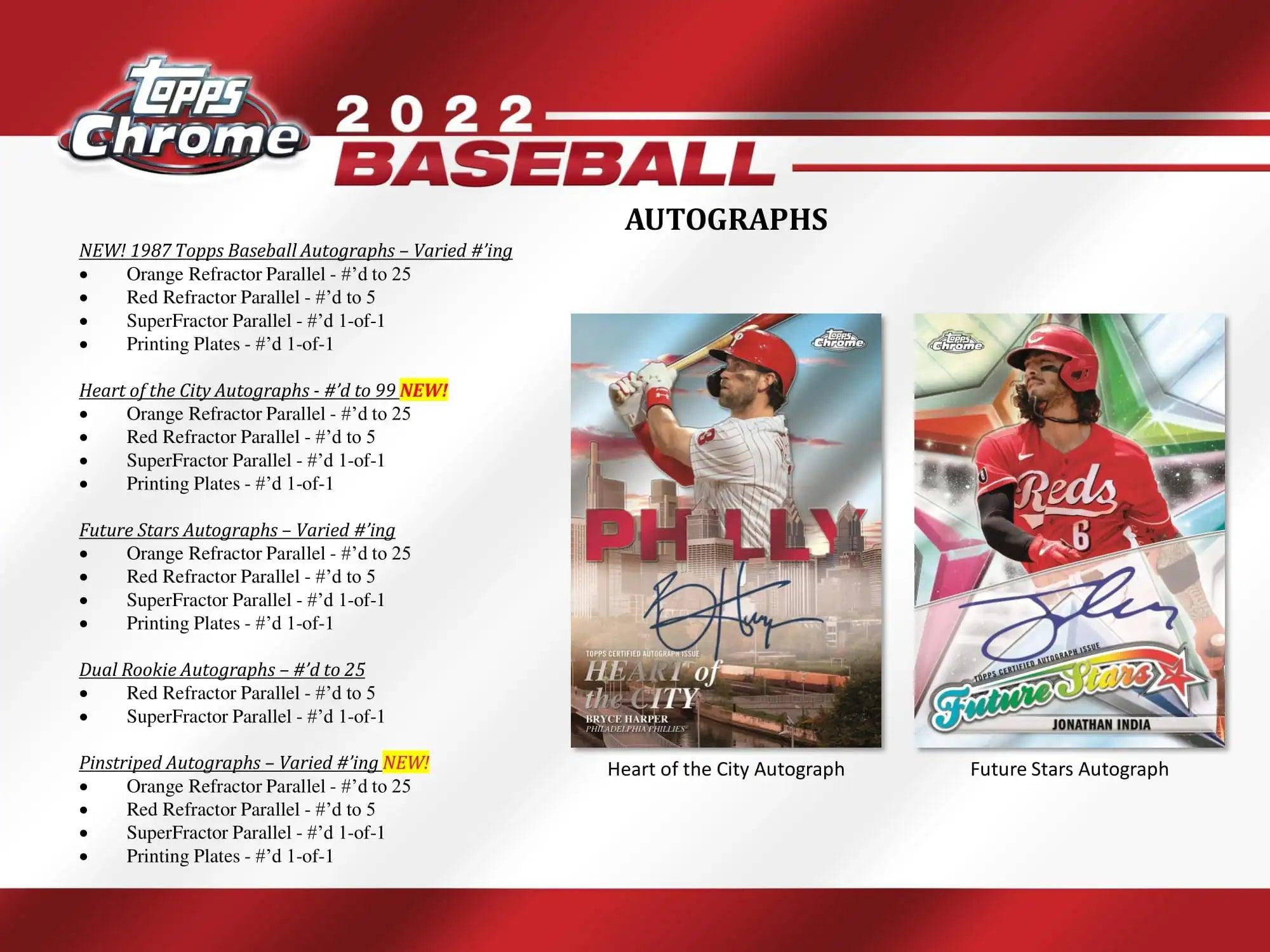 Baseball - 2022 - Topps Chrome - Hobby Pack (4 Cards) - Hobby Champion Inc
