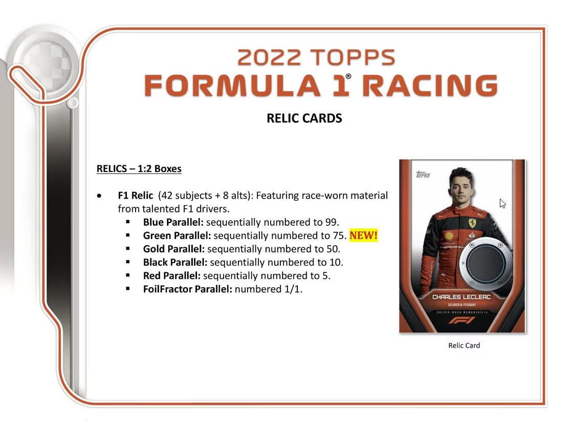Formula 1 Racing (F1) - 2022 - Topps - Hobby Box (20 Packs) - Hobby Champion Inc